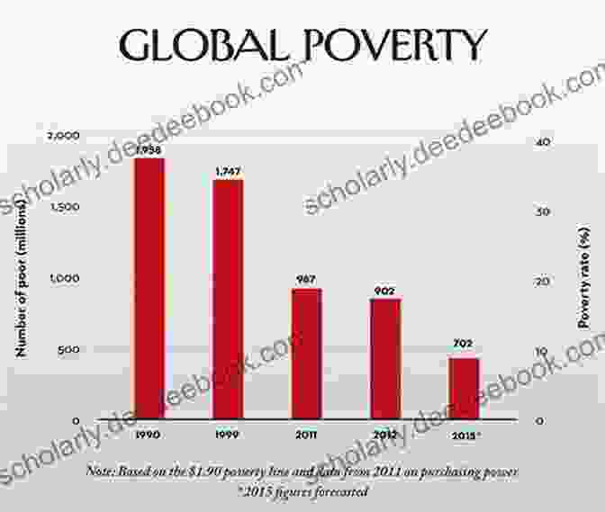 A Graph Showing How Cuts To Social Programs Have Led To Increased Poverty And Homelessness. Jacked: How Conservatives Are Picking Your Pocket