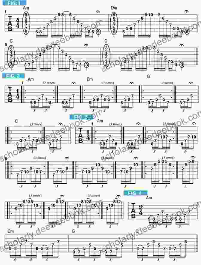 Augmented Fourth Arpeggio In Fourths Tuning On Guitar Fourths Tuning: Scales And Arpeggios