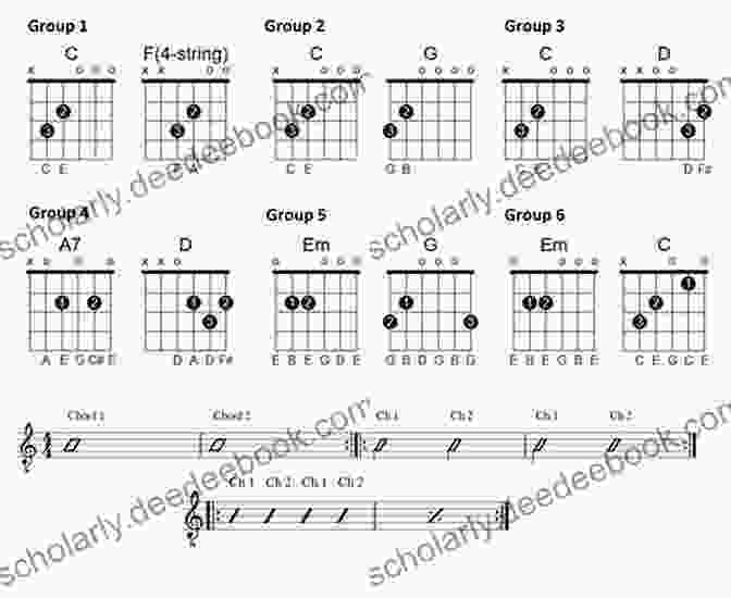 Exercise 3: Reading Simple Chords Sight Reading For The Classical Guitar Level I III : Daily Sight Reading Material With Emphasis On Interpretation Phrasing Form And More