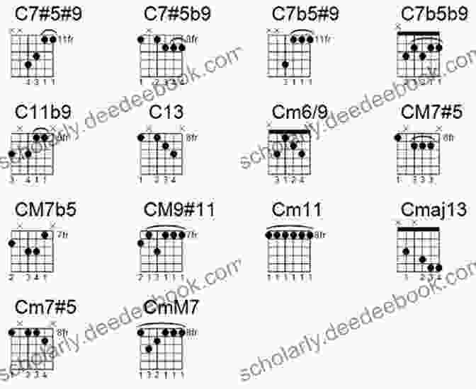 Exercise 9: Reading Very Complex Chords Sight Reading For The Classical Guitar Level I III : Daily Sight Reading Material With Emphasis On Interpretation Phrasing Form And More
