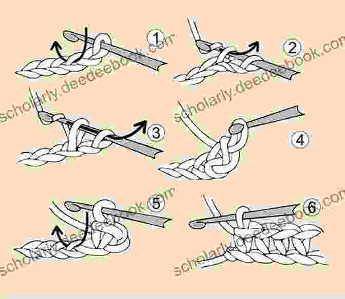 Single Crochet Stitch Diagram Instructions Of Crochet Stitch Ideas: Learning How To Crochet Technique For Beginners