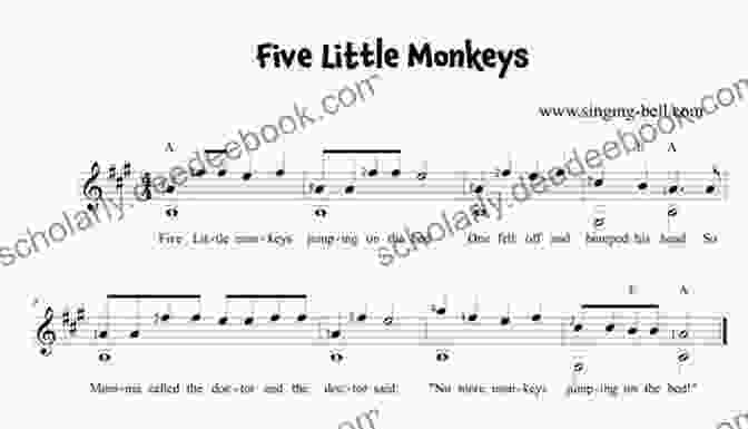 Ukulele Chords For 'Five Little Monkeys' 20 Popular Uke Tunes For Kids