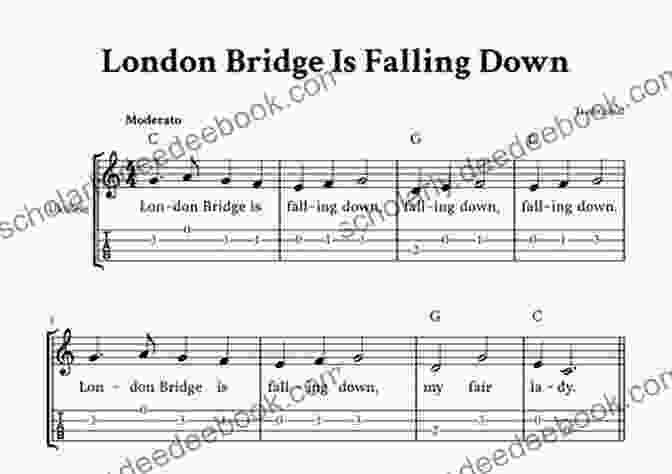 Ukulele Chords For 'London Bridge Is Falling Down' 20 Popular Uke Tunes For Kids