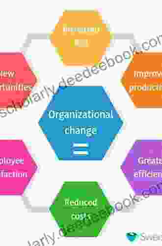 Macrologistics Management: A Catalyst For Organizational Change (Resource Management 5)