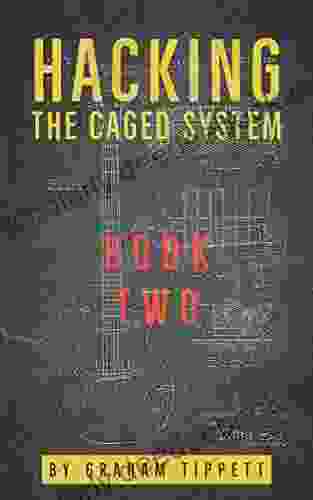 Hacking The CAGED System: 2