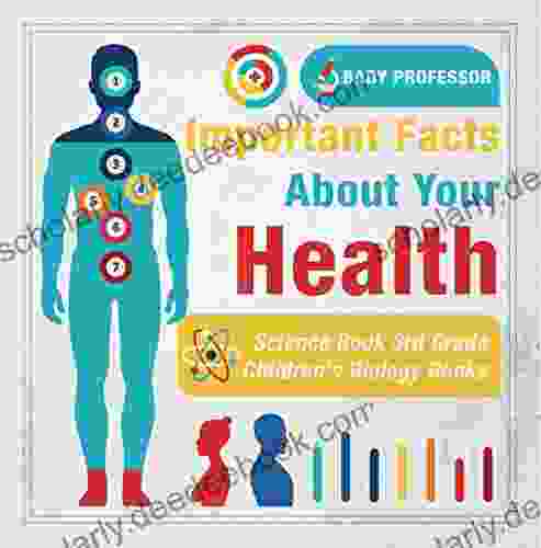 Important Facts About Your Health Science 3rd Grade Children S Biology