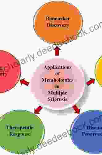 Platelet Rich Plasma In Medicine: Basic Aspects And Clinical Applications