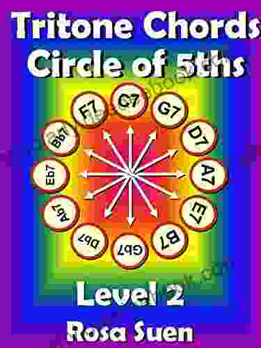 Circle Of 5ths Level 2 Tritone Chord Substitutions Beautiful Harmonic Chord Progressions: Circle Of 5ths Music Theory